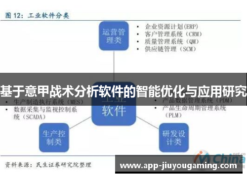 基于意甲战术分析软件的智能优化与应用研究