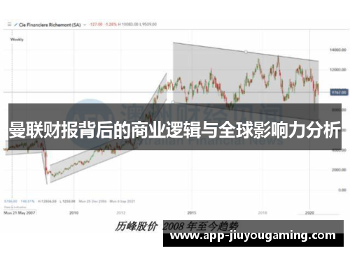 曼联财报背后的商业逻辑与全球影响力分析