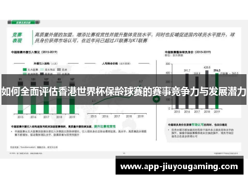 如何全面评估香港世界杯保龄球赛的赛事竞争力与发展潜力