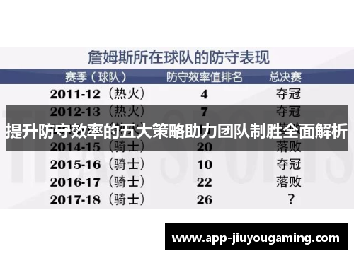 提升防守效率的五大策略助力团队制胜全面解析