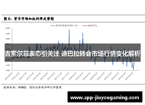 吉索尔菲表态引关注 迪巴拉转会市场行情变化解析