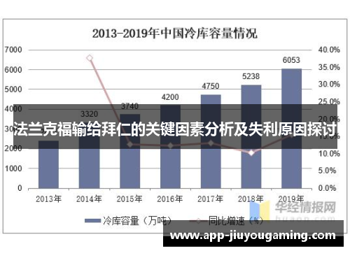 法兰克福输给拜仁的关键因素分析及失利原因探讨