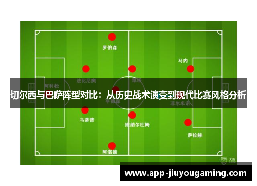 切尔西与巴萨阵型对比：从历史战术演变到现代比赛风格分析