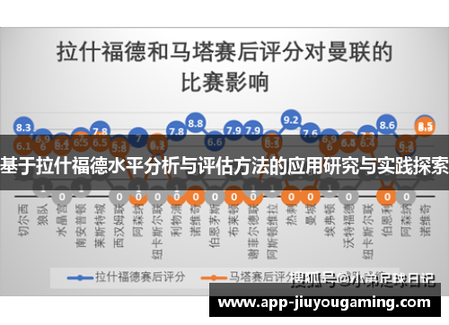 基于拉什福德水平分析与评估方法的应用研究与实践探索