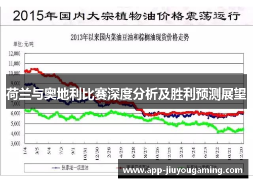 荷兰与奥地利比赛深度分析及胜利预测展望