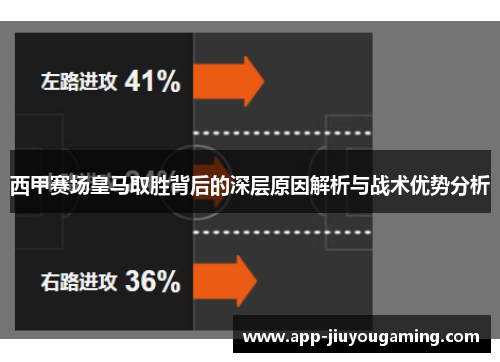 西甲赛场皇马取胜背后的深层原因解析与战术优势分析