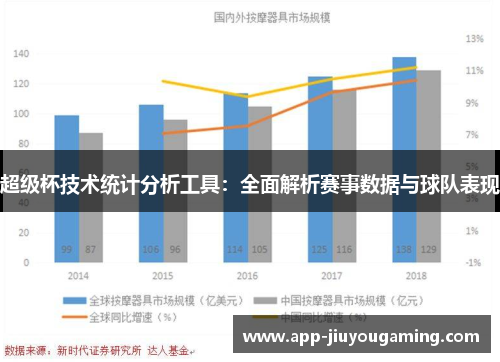 超级杯技术统计分析工具：全面解析赛事数据与球队表现