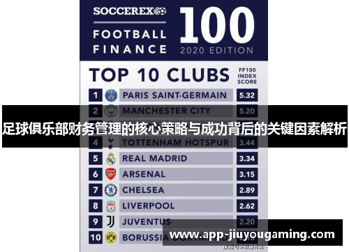 足球俱乐部财务管理的核心策略与成功背后的关键因素解析