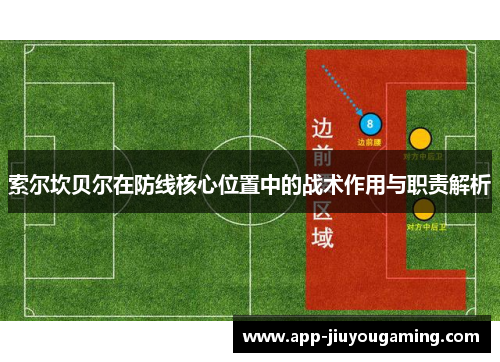 索尔坎贝尔在防线核心位置中的战术作用与职责解析